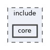 include/core