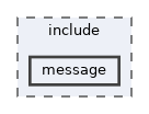 include/message