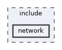 include/network